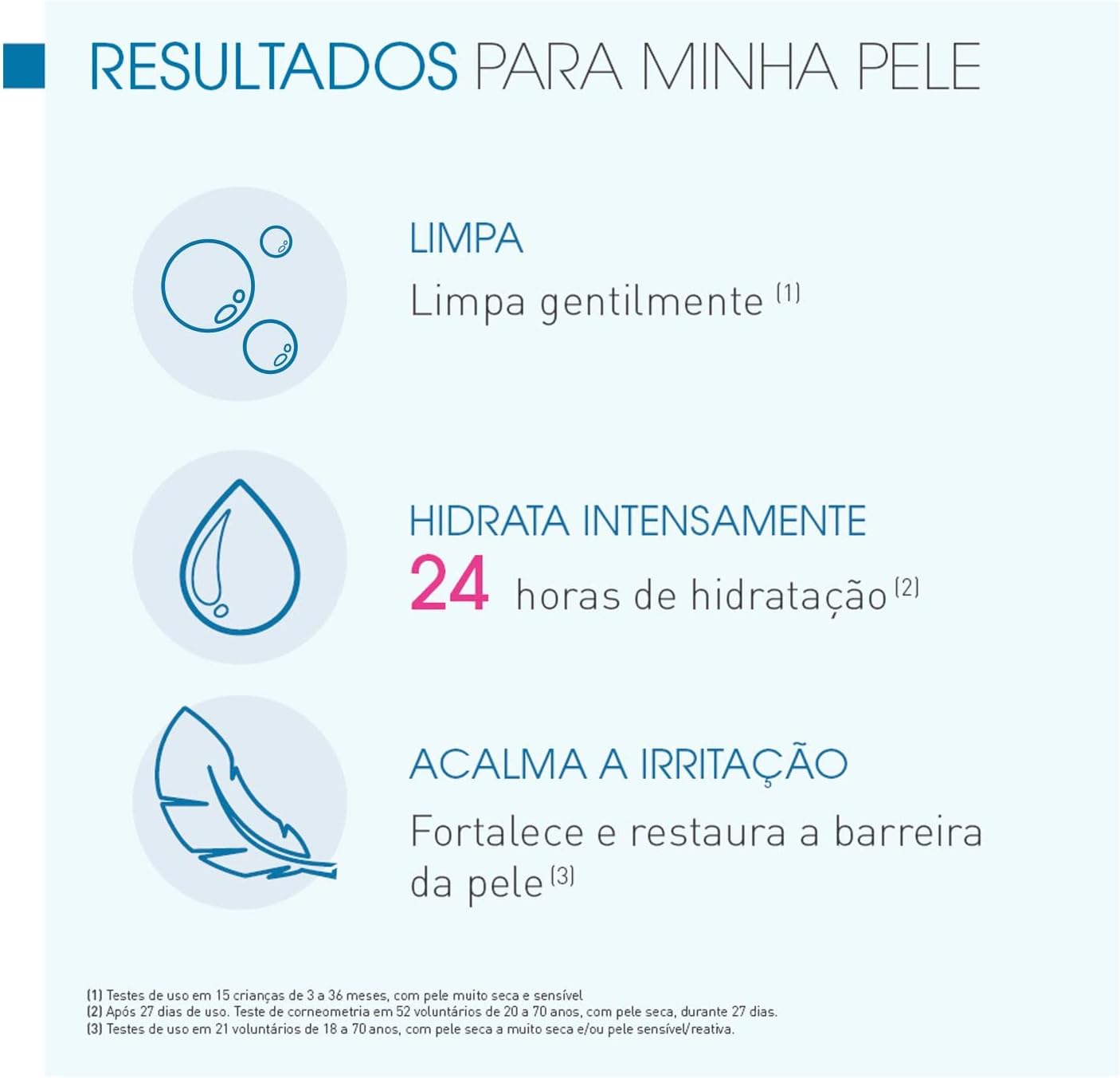 Bioderma Atoderm Óleo De Banho - Higiene Hidratante Diária 1 Litro