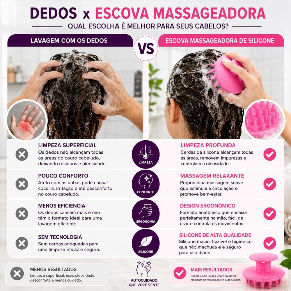 Escova Massageadora para Couro Cabeludo em Silicone – Limpeza Profunda, Massagem Relaxante, Uso com Shampoo ou a Seco, Cerdas Macias, Todos os Tipos de Cabelo, Homens e Mulheres, Design Ergonômico