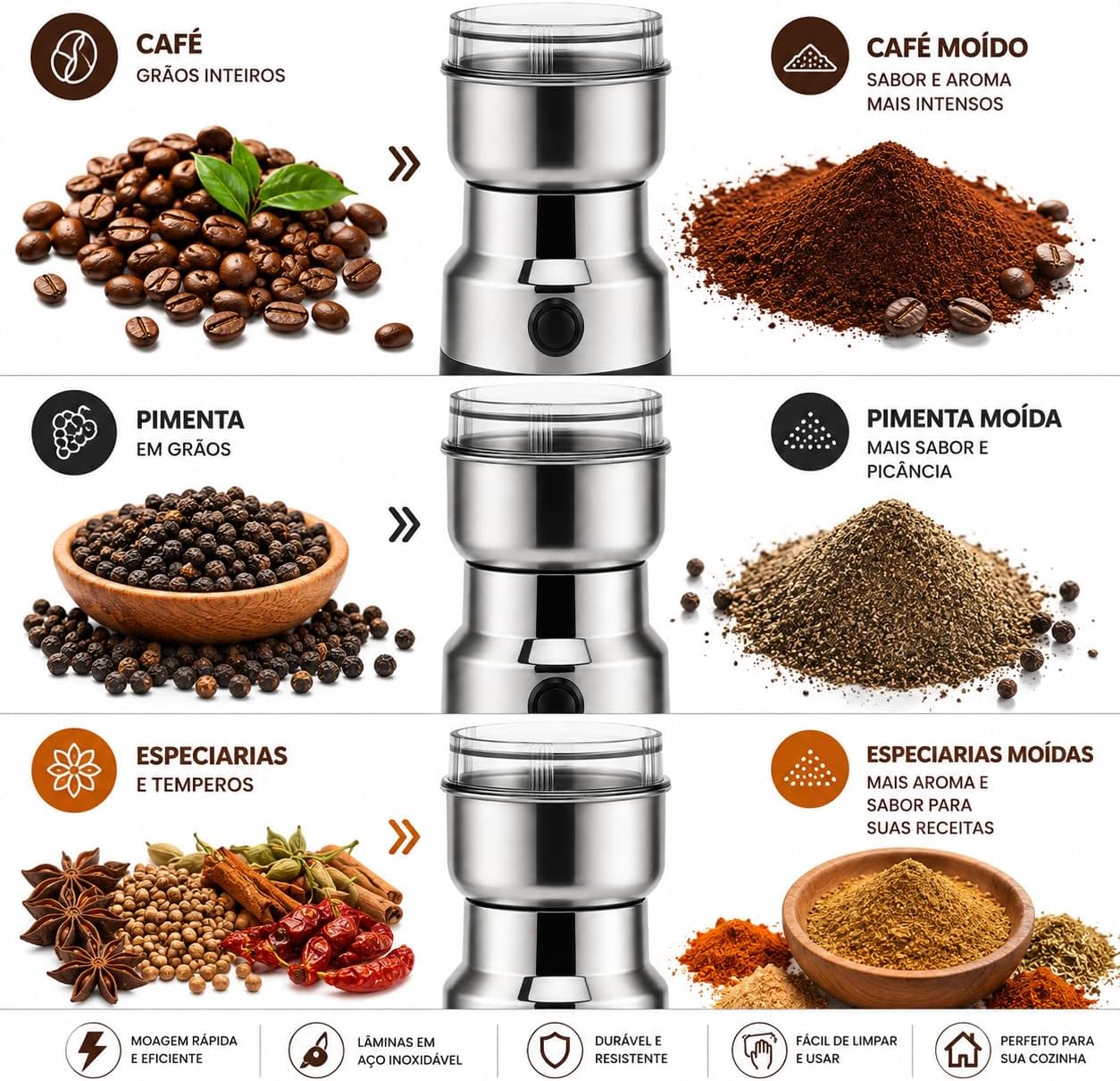 Moedor Manual de Café e Especiarias