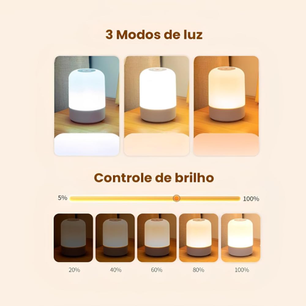 Luminária de Mesa Abajur de Cabeçeira com 3 Modos de Iluminação 360° LED Botão Touch Sem Fio Recarregável Para Criado Mudo, Estudos, Trabalho, Quarto, Escritório, Sala, Decoração e Leitura (8,5x7cm)