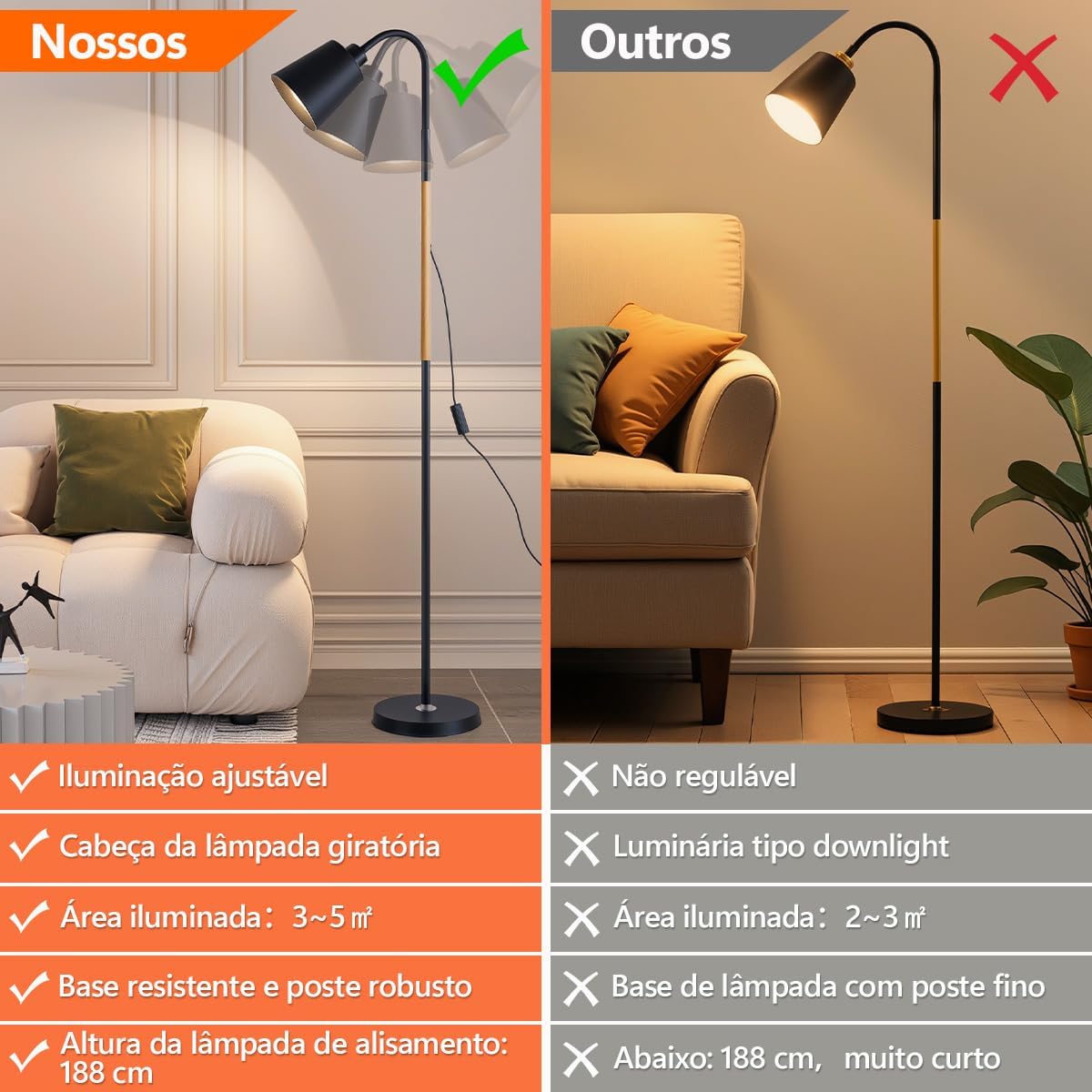 Luminária de Mesa Clássica com Cúpula e Base em Metal