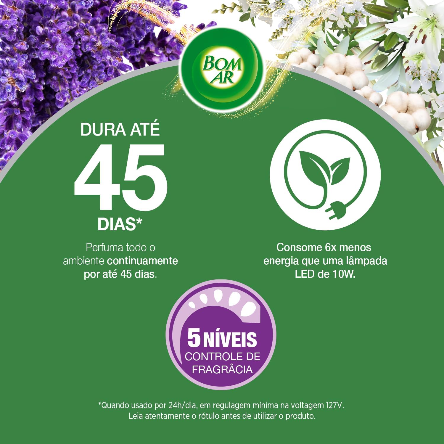 Bom Ar - Refil Difusor Elétrico Lavanda, embalagem promocional.