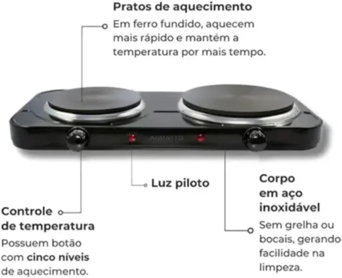 Fogareiro Elétrico em Aço Carbono Preto