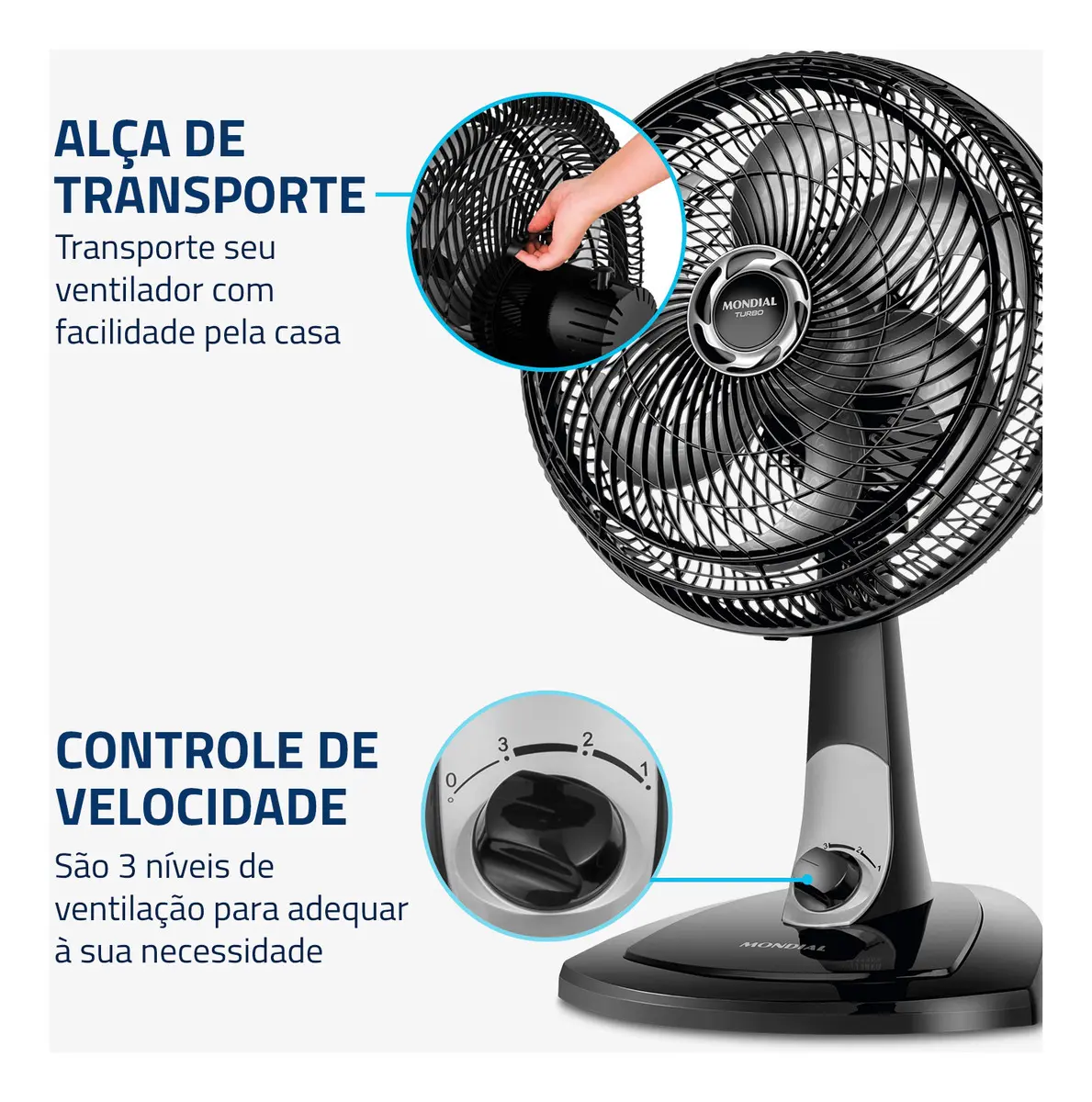 Ventilador de Mesa 30cm Turbo, Mondial, 60W - Bivolt 110V/220V