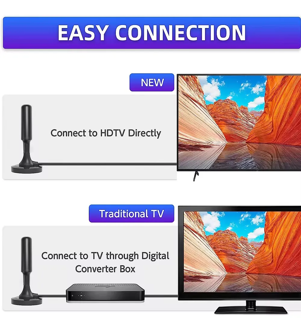 Antena Digital Copa Do Mundo Sbt Hdtv 4k Cabo 3m Tv Aberta