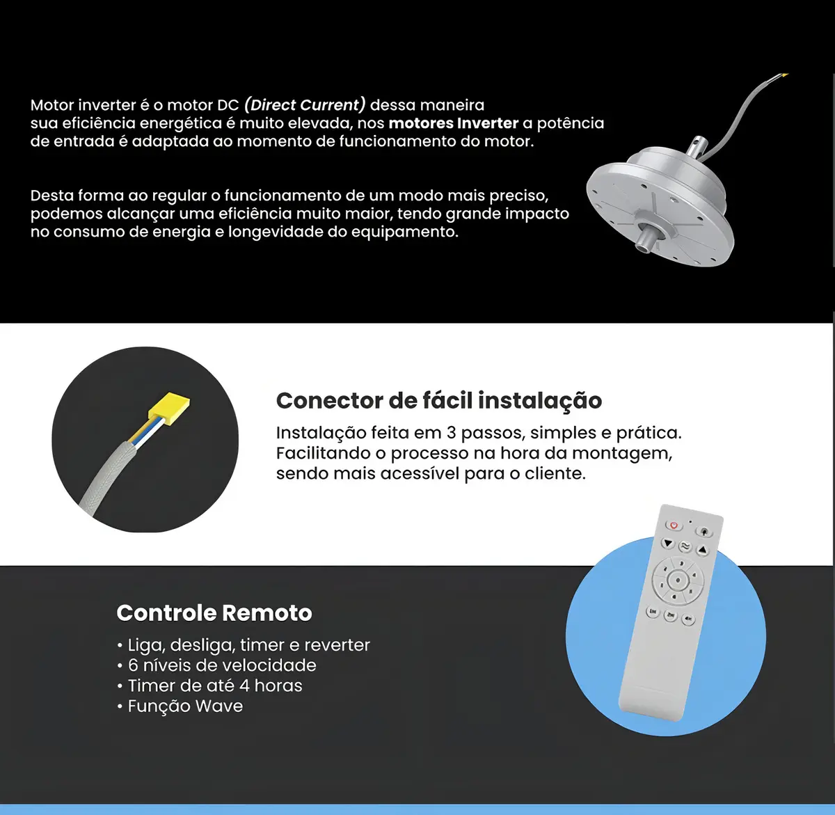 Ventilador De Teto C/ Controle 6 Vel. Fenix Ventisol